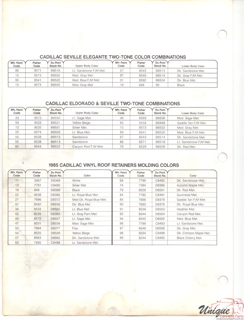 1985 Cadillac Paint Charts DuPont 5